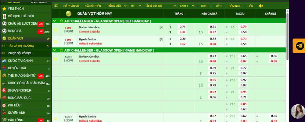 Các bộ môn thể thao SBOBET Vnz6