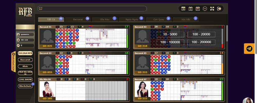 Cơ sở pháp lý của thương hiệu Vnz6