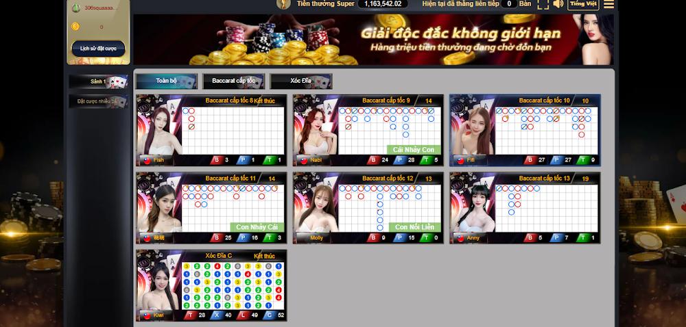 Tầm nhìn, sứ mệnh của thương hiệu Vnz6